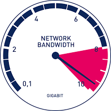 مراقبة الباندويث ومساحة الاستضافة Watch Bandwidth